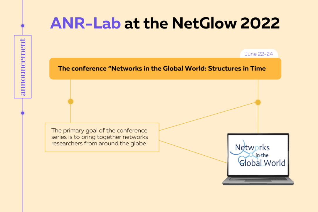 Сотрудники ANR-Lab на NetGlow 2022